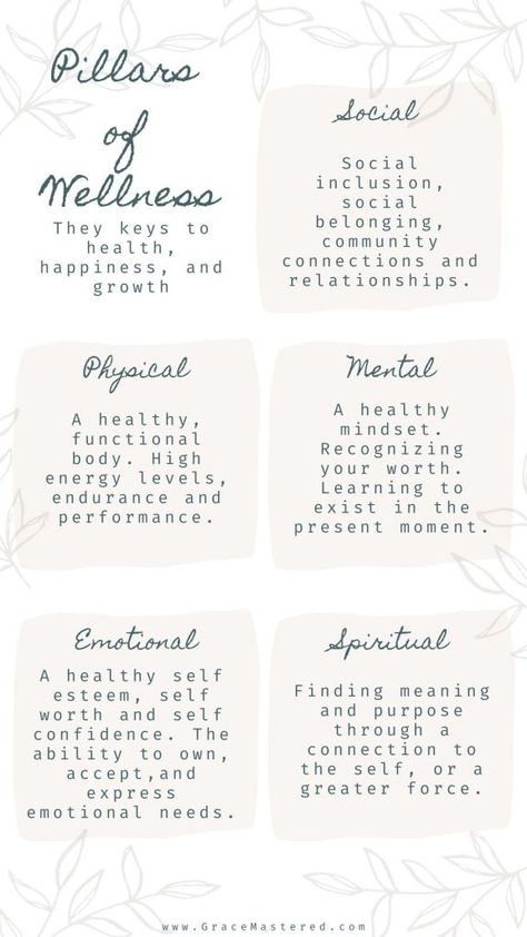 8 Pillars Of Wellness, Wellness Pillars, Life Pillars, Pillars Of Life, Pillars Of Wellness, Dead End Job, Mindset Growth, Become Wealthy, Life Board