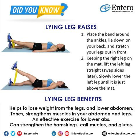 Leg Raises Benefits, Lying Leg Raises, Leg Raise, Reduce Thigh Fat, Exercise To Reduce Thighs, Abs Fitness, Lower Abdomen, Thigh Fat, Lower Abs