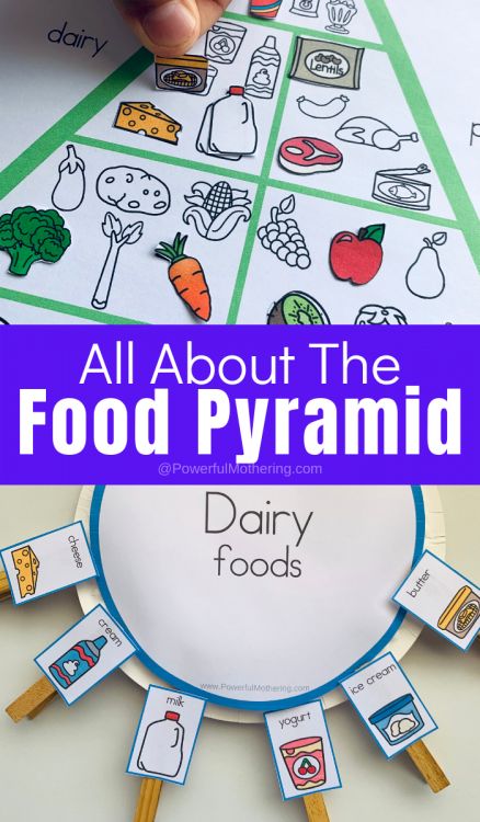 Free Printables All About The Food Pyramid. Help children sort, match and play with foods, food groups and the food pyramid. #foodpyramid #freeprintables #nutrition #healthykids Food Group Worksheets Free Printable, Food Pyramid Kids Activities, Food Pyramid Activities, Food Groups Preschool, Food Pyramid Kids, Healthy Food Activities, Preschool Food, Science Centers, Healthy And Unhealthy Food