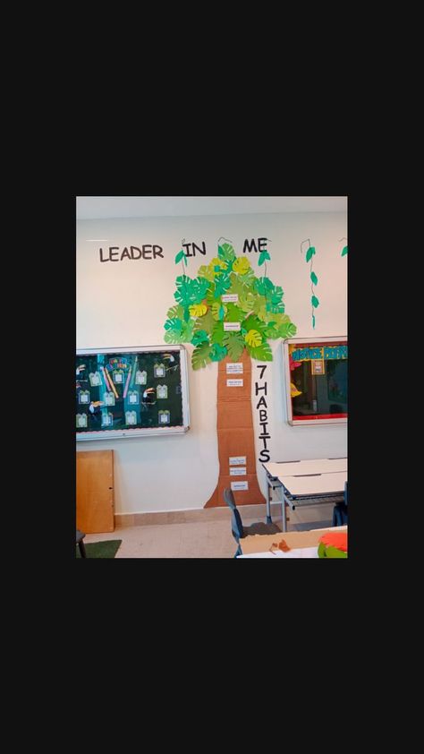 Leader in me 7 habits tree Leader In Me 7 Habits, 7 Habits Tree, Leader In Me, 7 Habits, Bulletin Boards