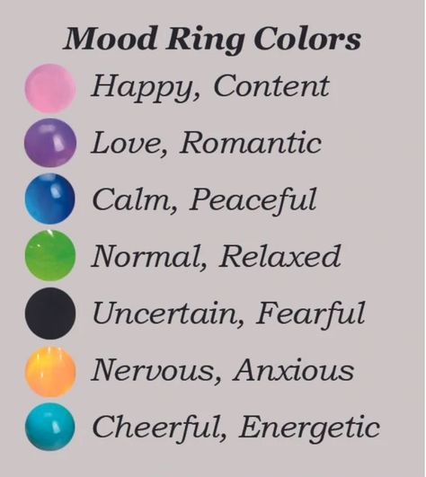 Mood Ring Meanings, Mood Ring Color Chart, Mood Ring Color Meanings, Sterling Silver Mood Ring, Ring For Kids, Mood Ring Colors, Feeling Nervous, Ring Chart, Mood Stone