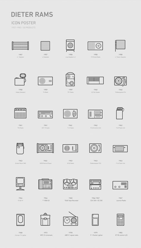 Braun x Dieter Rams icon on Behance Braun Dieter Rams, Dieter Rams Design, Minimalist Graphic Design, Braun Design, Dieter Rams, Industrial Design Sketch, Catalog Design, Design Language, Design Graphique