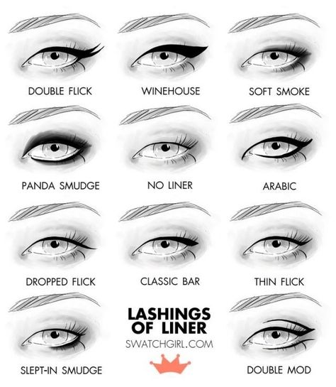 Good to have! I like to use the slept in smudge. Different Eyeliner Styles, Eyeliner Guide, Permanente Make-up, Makeup Tip, Eyeliner Tattoo, Jeepers Creepers, Eyeliner Styles, Types Of Eyes, Beauty Make-up