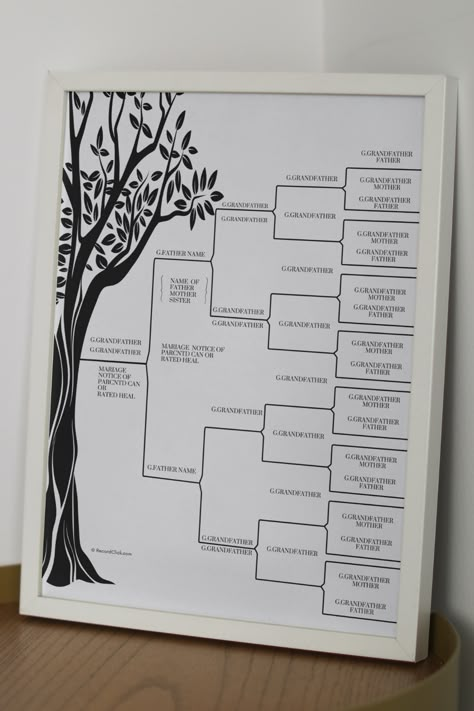 Family trees and charts can be a great way to learn about your family history. But with so many different types and formats available, it can be hard to know where to start. If you're looking for a printable family tree, there are a few things to keep in mind. First, consider what information you want to include. Do you want to focus on recent generations, or do you want to go back further in time? Second, think about the format. -Free PDF Download -Online Editable Version Geneology Chart, Family Tree Layout, Printable Family Tree, Tree Worksheet, Family Trees Diy, Free Family Tree Template, Family Tree Canvas, Family Tree Book, Family Tree Worksheet