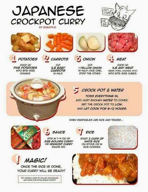 Crockpot Curry, Homemade Cookbook, Mapo Tofu, Firm Tofu, Japanese Curry, Japanese Cooking, Asian Cooking, Fried Egg, Curry Recipes