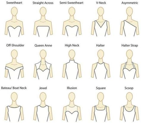 Decode neckline styles. And think about what kind of neckline makes you feel most confident; you don’t want to feel self-conscious about a strapless dress while doing your Naomi Campbell walk down the aisle. Dress Necklines, Fashion Vocabulary, The Perfect Guy, Necklines For Dresses, Here Comes The Bride, Wedding Tips, Wedding Bells, Wedding Gown, Future Wedding