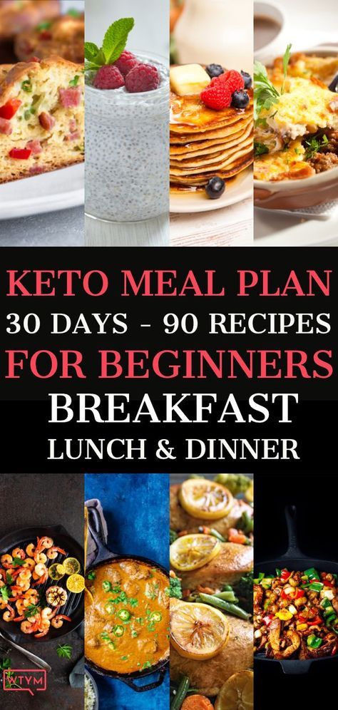 Diet For Beginners Meal Plan, 30 Day Meal Plan, Ketogenic Diet Menu, Comidas Keto, Ketogenic Diet Food List, Day Meal Plan, Ketogenic Meal Plan, Beginner Meal Planning, Low Carb Diets