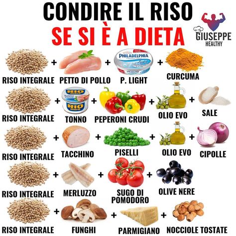 👉 Il riso è una delle fonti di carboidrati preferite a dieta, a livello nutrizionale è molto simile alla pasta, ha qualche caloria in meno,… Giuseppe Healthy, 1200 Calories, Protein Diets, Nutrition Labels, Idee Pasto Sano, Nutrition Tips, Light Recipes, Balanced Diet, Healthy Cooking