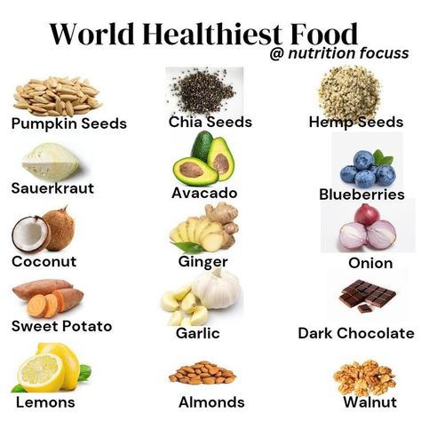 world healthiest food Healthy Food Chart, Healthiest Food, Healthiest Foods, Food Chart, Food Health Benefits, Healthy Food Facts, Food Charts, Healthy Lifestyle Food, Blood Sugar Control