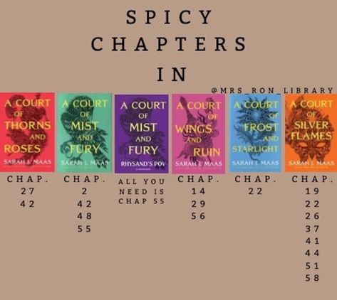 Spicy Chapters In Books, From Blood And Ash Spicy Chapters, Throne Of Glass Spicy Chapters, Faking It With Benefits Book Lily Gold, First Lie Wins Book, Queen Of Fire And Ash Book, Spicy Chapters, Kingdom Of Ash, Unread Books