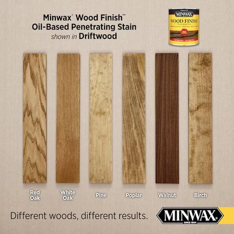 Weathered Oak Minwax, Hardwood Floor Stain Colors, Minwax Polyshades, Minwax Stain Colors, Minwax Gel Stain, Floor Stain Colors, Weathered Oak Stain, Unfinished Wood Furniture, Oak Wood Stain