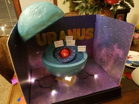 Uranus Project, Planet Model Project, Saturn Project, Neptune Project, Solar System Images, Uranus Planet, Project For School, Planet Model, Planet Project