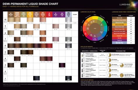 Joico LumiShine Demi-Permanent Lquid Shade Chart 4 jan 2018. Joico Lumishine Color Chart, Joico Color Chart, Fall Haircolor, Joico Hair Color, Demi Color, Pink Skin Tone, Mahogany Hair, Hair Color Mahogany, Funky Hair