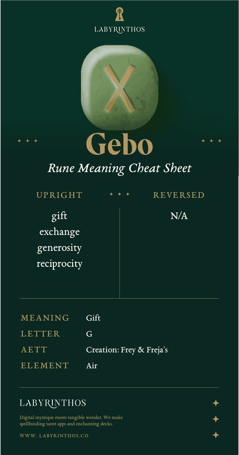 Gebo Rune Meaning: Gift – Labyrinthos Norse Runes Meanings, Gebo Rune, Golden Thread Tarot, Runes Meaning, Esoteric Knowledge, Element Air, Free Tarot Reading, Online Tarot, Tarot Meanings