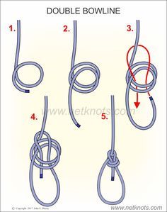 Double Bowline Knot animated and illustrated Climbing Knots, Sailing Knots, Fishing Hook Knots, Bowline Knot, Hook Knot, Camping Knots, Survival Knots, Knots Guide, Nautical Knots