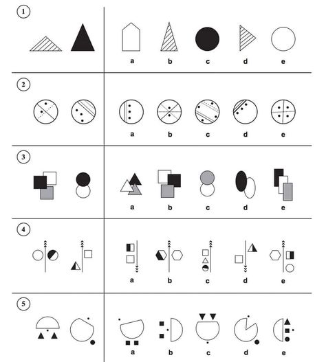 Eleven plus - for quizz - Assessment Test 1 — CGP 11+ English Practice Book 11 Plus Exam, Reasoning Activities, Verbal Reasoning, Reasoning Test, Test For Kids, English Practice, Learning New Skills, School Entrance, Pattern Worksheet