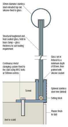 Glass Handrail, Glass Cross, Stair Handrail, Glass Balustrade, Staircase Railings, Lan Can, Balcony Railing, Glass Railing, Construction Drawings