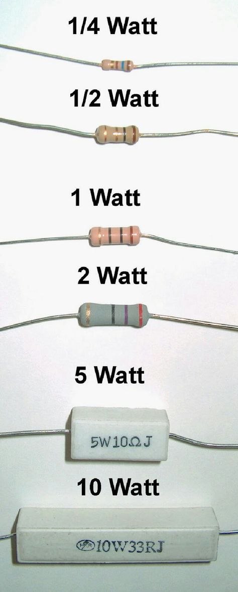 Електро Electrical Circuit Diagram Projects, Cabluri Electrice, Basic Electronic Circuits, Electrical Circuit Diagram, Electronics Basics, Electronic Schematics, Electronic Circuit Projects, Diy Electrical, Electrical Projects