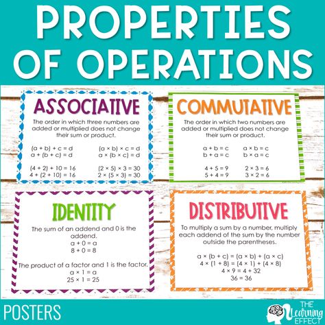 Properties Of Numbers, Distributive Property Of Multiplication, Math Properties, Associative Property, Number Properties, Commutative Property, Properties Of Multiplication, Distributive Property, Math Anchor Charts