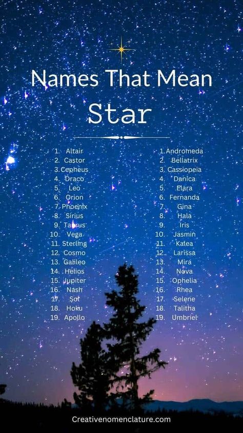 244 Celestial Names That Mean Star for Boys and Girls Planet Names Astronomy, Names That Means Star, Names Of Stars In The Sky, Galaxy Names For Boys, Mythical Names And Meanings, Names For Queens, Name Related To Moon, Name That Means Star, Names That Mean Sparkle