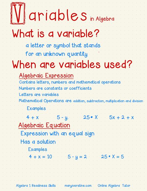 Algebra Readiness Skills Easy Algebra Tricks, Elementary Statistics College, Algebra Notes 9th Grade, Pre Algebra Notes, Pre Algebra Help, Algebra Basics, Math Journal Ideas, Elementary Statistics, Algebra Notes