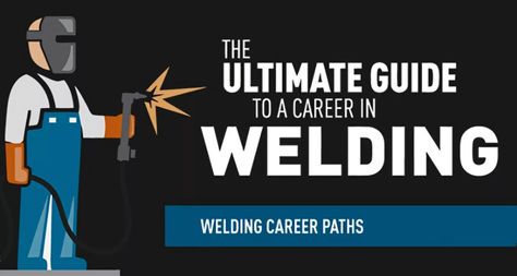 Welding Career Paths: Ultimate Guide To A Career In Welding | Tulsa Welding School Welding Tips And Tricks, Pipeline Welding, Welding Schools, Welding Hoods, Good Career, Welding Training, Welding Gear, Types Of Welding, Pipe Welding