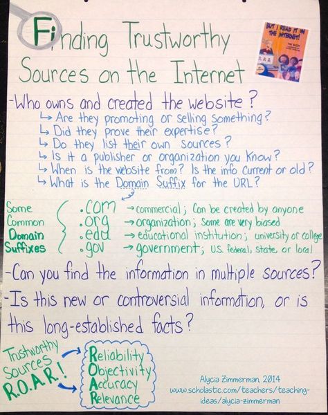 "Finding Trustworthy Sources on the Internet" Anchor Chart - New Anchor Charts for a New Year! | Scholastic.com Research Paper Anchor Chart, Computer Anchor Chart, Credible Sources Anchor Chart, How To Cite Sources, Digital Anchor Charts, Research Anchor Chart, Reliable Sources, 5th Grade Writing, Genius Hour