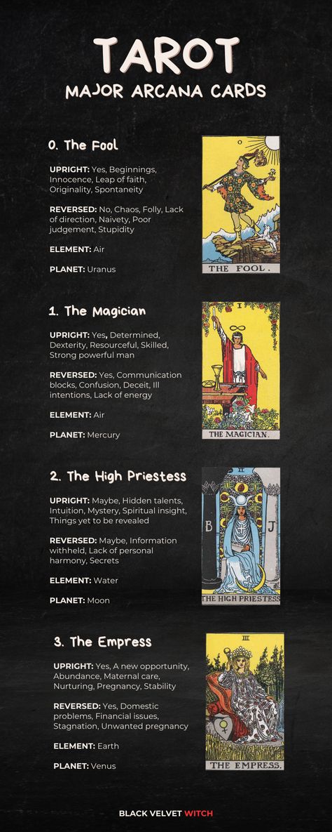 Tarot Cards Major Arcana, 78 Tarot Cards, Learning Tarot Cards, Tarot Guide, Major Arcana Cards, Tarot Book, Tarot Tips, Tarot Meanings, Tarot Major Arcana