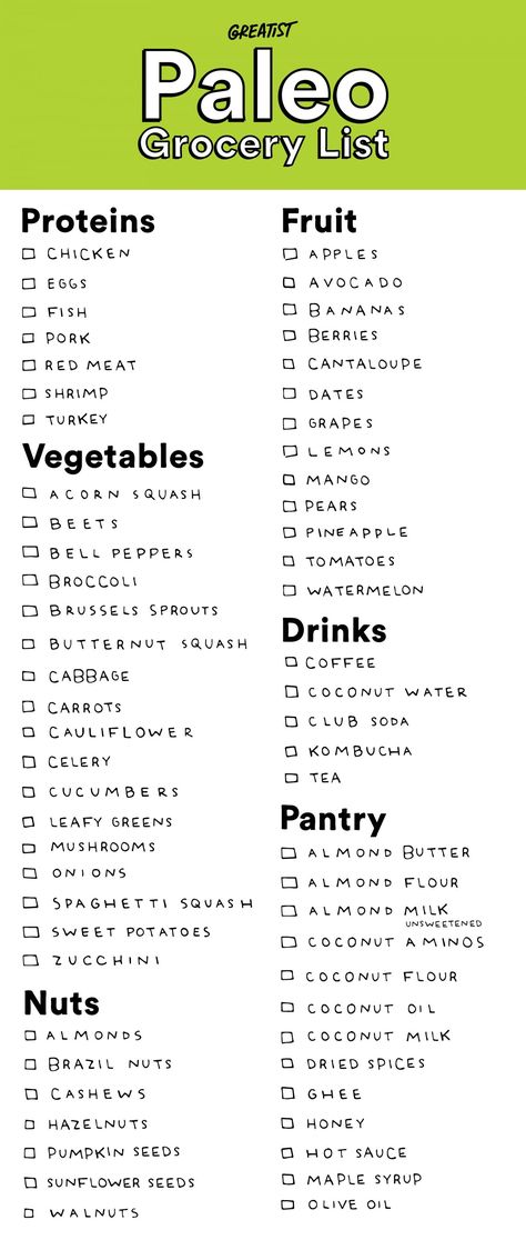 Written and directed by cavemen.  #greatist http://greatist.com/eat/paleo-shopping-list #paleorecipes Paleo Grocery List, Paleo Shopping List, Paleo Menu, Muffins Paleo, Protein Fruit, Paleo Life, Paleo Lifestyle, Paleo Diet Recipes, Diet Vegetarian