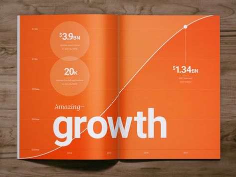 Company Growth Infographic by Andrew Fisher Growth Infographic, Annual Report Layout, Report Layout, Master Thesis, Data Visualization Design, Annual Report Design, Creative Infographic, Data Design, Documents Design