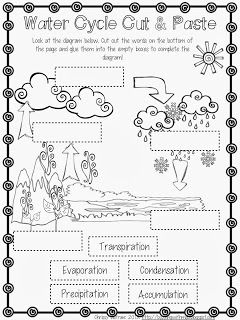 Water Cycle Cut And Paste Worksheet furthermore water cycle worksheets ... Water Cycle Worksheet, Grade 2 Science, Second Grade Science, The Water Cycle, 1st Grade Science, First Grade Science, Third Grade Science, 4th Grade Science, 6th Grade Science