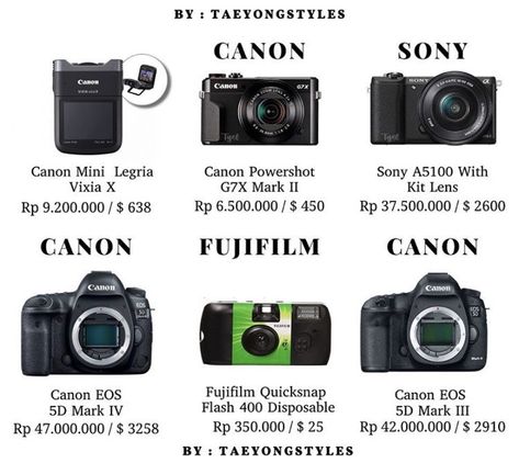 Camera Recommendations, Photography Aesthetic Camera, Digital Film Camera, Film Camera Photography, Camera Sony, Film Photography Tips, Cute Camera, First Youtube Video Ideas, Retro Gadgets