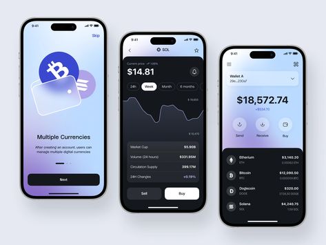 Expense Tracker App, Moodboard App, Financial Apps, Web Application Design, Investment App, Crypto Wallet, App Concept, Mobile App Design Inspiration, Finance App