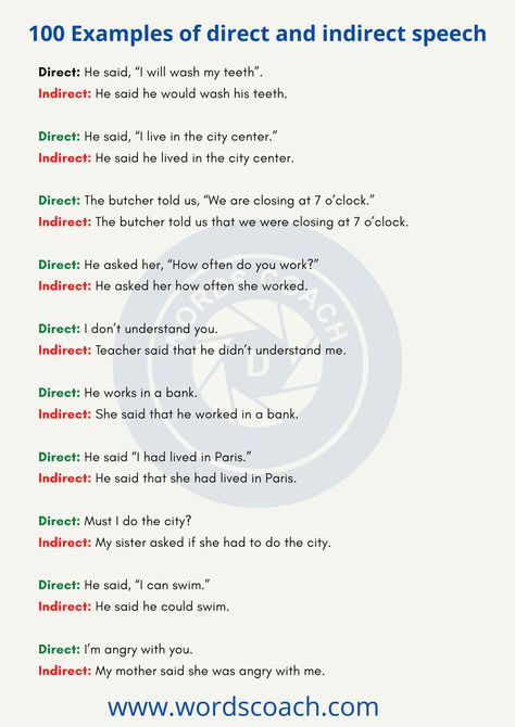 100 examples of assertive sentences in direct and indirect speech, 30 examples of direct and indirect speech assertive sentences, 50 examples of direct and indirect speech exclamatory sentences Direct And Indirect Speech Examples, Direct Indirect Speech Worksheet, Direct Speech Worksheets, Anecdote Examples, Direct And Indirect Speech Worksheets, Indirect Speech Worksheets, Assertive Sentences, Speech Rules, Exclamatory Sentences