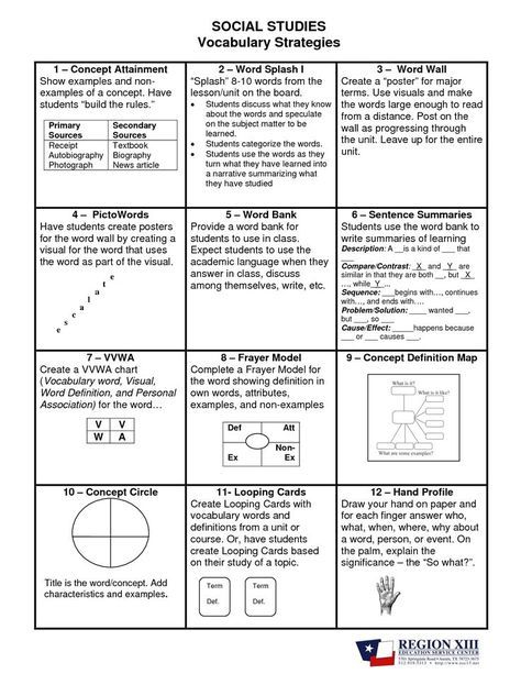 Social Studies Vocabulary, Frayer Model, Spanish Sayings, 7th Grade Social Studies, Vocabulary Strategies, Listening Activities, Social Studies Lesson Plans, Social Studies Education, Social Studies Notebook