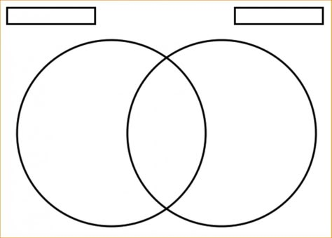 Ven Diagram Template, Ven Diagrams, 3 Circle Venn Diagram, Blank Venn Diagram, Podcast Graphics, Venn Diagram Worksheet, Classroom Posters Free, Palm Tree Decorations, Circle Diagram