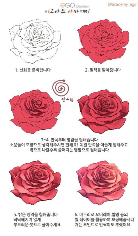 Ditigal Art Tutorial, Draw A Rose, الفن الرقمي, Digital Painting Techniques, Digital Art Beginner, Drawing Expressions, Coloring Tutorial, Poses References, Digital Painting Tutorials