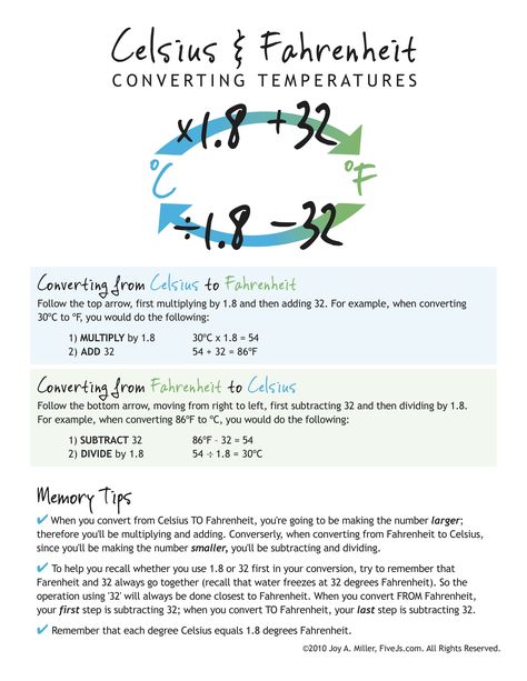 Free downloadable Celsius and Fahrenheit conversion charts with an easy-to-remember formula. Ptcb Study Guides Test Prep, Hesi A2 Study Guide Math, Ccma Exam Test Prep, Physics Hacks, Hesi A2 Study Guide, Hesi Exam, Teas Exam, Pharmacy Technician Study, Nursing Math