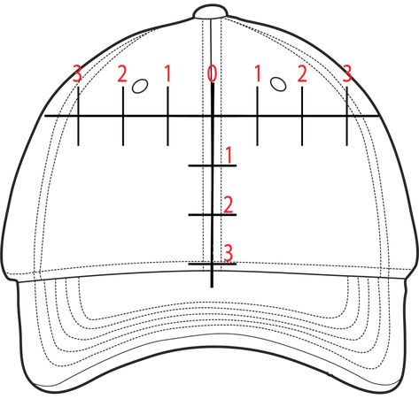 A Guide to Sizing Your Graphics • The Foundry Print and Embroidery Shop Hat Decal Size Chart, Hat Logo Size Chart Cricut, Baseball Cap Decal Size Chart, Vinyl Shirt Size Chart Logo, Trucker Hat Template, Sizing And Placement Guide For Htv, Tshirt Printing Business, Inkscape Tutorials, Sublimacion Ideas