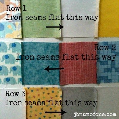 Beginners Quilting Series - Mum Of One Quilt For Beginners, Sewing Machines Best, Diy Sewing Gifts, Sewing To Sell, Sewing Courses, Quilts Decor, Diy Quilt, Sewing Class, Quilting For Beginners