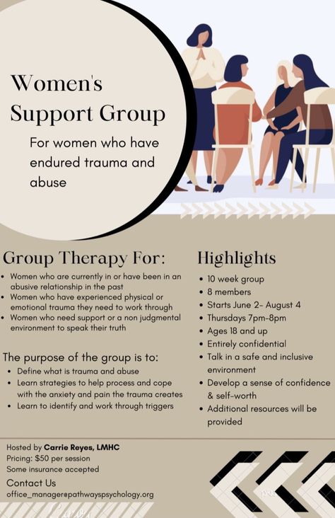 Starting A Support Group, How To Start A Support Group, Support Group Activities For Women, Support Group Ideas, Support Group Activities, Drama Therapy, Groups Poster, Womens Group, Support Groups