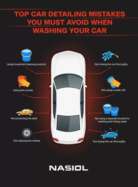 How To Wash Your Car At Home, Car Washing Tips, Washing Car At Home, Car Detailing Checklist, Carwash Ideas, Diy Car Detailing, Car Detailing Diy, Car Wash Tips, Car Detail Shop