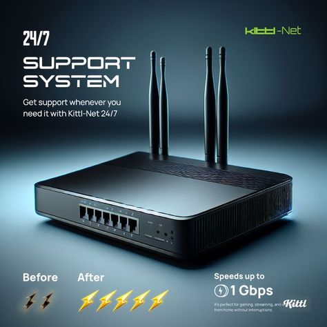 Router Product USP Ads Ads Design, Ad Design, Like A Pro, Your Design, Router, Next Level, Design Template, Improve Yourself, The Next