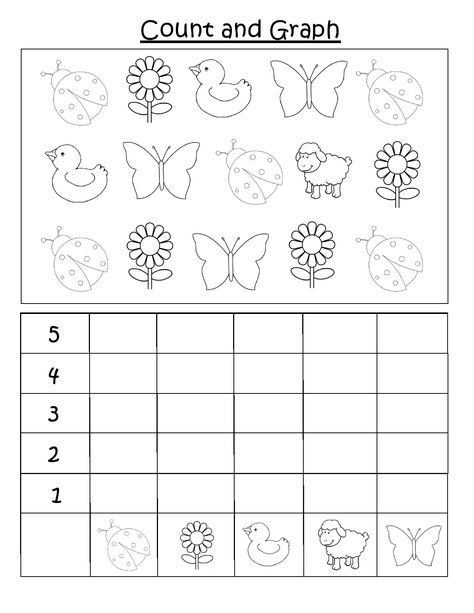 Spring Worksheets, Easter Classroom, Spring Worksheet, Farm Preschool, Spring Math, Spring Pictures, Fun Worksheets, Math Stations, Learn English Vocabulary