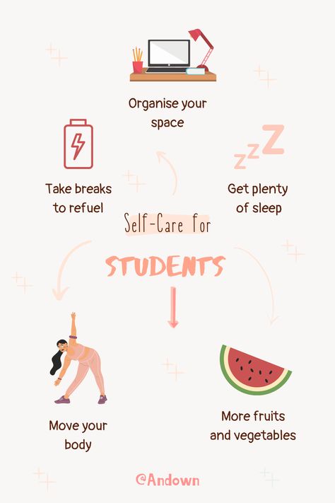 Student Self Care Tips, How To Be That Student Aesthetic, After School Routine, Making New Friends, Self Care Bullet Journal, Time Of Your Life, School Study Tips, Self Care Activities, Learn To Love