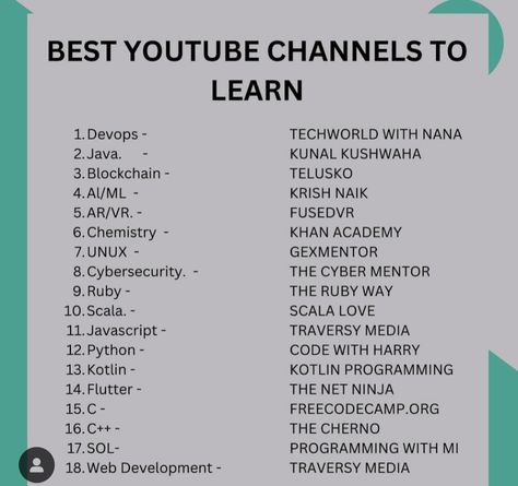 Learn programming language C Programming Language, C Programming, Khan Academy, Learn Programming, Programming Languages, Web Development, Programming, Coding, Quick Saves