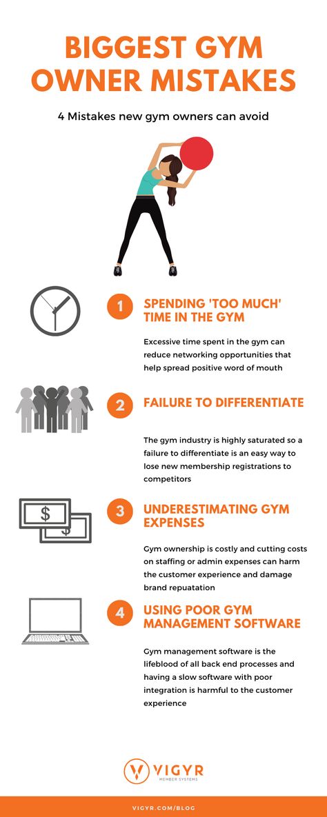 When competing in the highly saturated market that is gym ownership, it is crucial to minimise the amount of mistakes made in order to prevent revenue loss and maximise membership registrations.  As such, we've compiled a list of mistakes for gym owners to avoid when opening a fitness business. Here are our top tips. How To Start A Gym Business, Gym Marketing Ideas, Gym Business, Gym Business Plan, Home Pilates Studio, Gym Owner, Fitness Business, Business Structure, Gym Membership