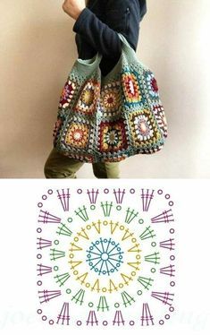 PATRÓN GRATIS Grannys mas Populares para Diseñar en Crochet – Crochetisimo Sac Granny Square, Tote Crochet, Crochet Handbags Patterns, Crochet Square Patterns, Granny Square Crochet Pattern, Crochet Square, Crochet Diagram, Crochet Squares, Crochet Bag Pattern