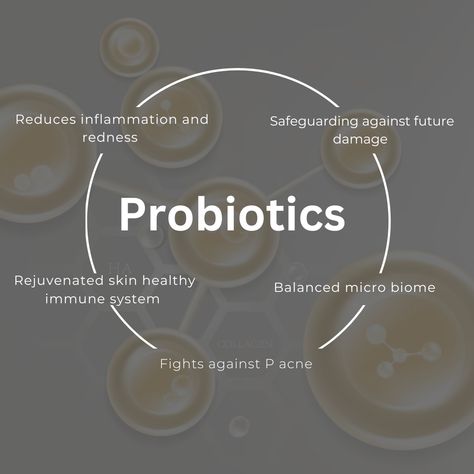 ✨Ingredient Spotlight✨ Probiotics  •Significantly reduced redness  •Rejuvenates skins healthy immune system  •Act as an antibiotics for negative bacteria on the skin- great for acne/breakout skins.  Topical Probiotics strengthen skin's barrier function while promoting a healthy, balanced microbiome, providing powerful anti-inflammatory benefits and safeguarding against future damage. Essential for all skin conditions. Microbiome Skincare, Probiotics Benefits, Skincare Icon, Probiotic Benefits, Healthy Immune System, Acne Breakout, Ig Feed, Healthy Balance, Skin Rejuvenation