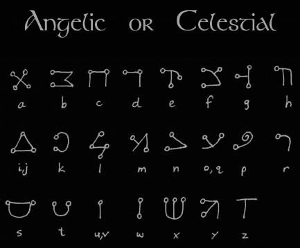 Spell Writing, Ancient Alphabet, Code Alphabet, Fictional Languages, Ancient Alphabets, Different Alphabets, Materi Bahasa Jepang, Sign Language Words, Runic Alphabet